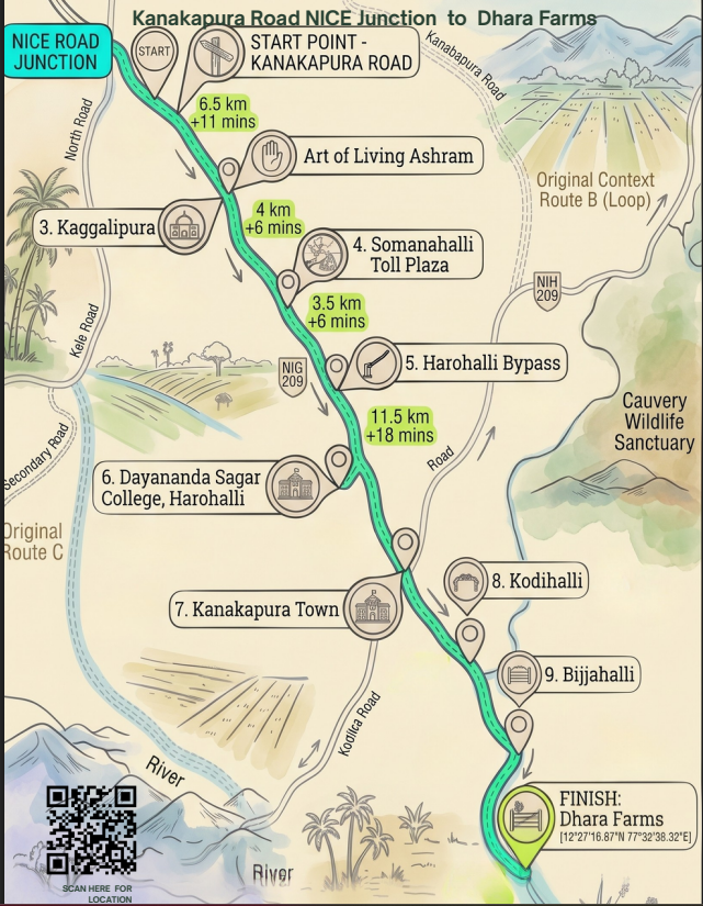 Kanakapura Road NICE Junction to Dhara Farms Route Map